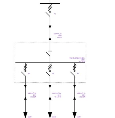 Single Line Diagram